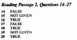 剑桥雅思5：Test2雅思阅读PASSAGE 2真题+答案+解析